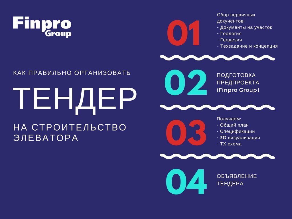 Исходные данные для предварительного предложения по элеватору